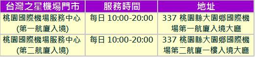 台灣之星機場門市 台灣之星機場門市