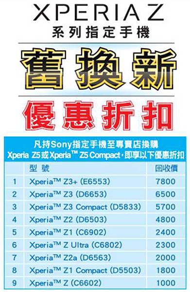 Z舊換新 Z舊換新