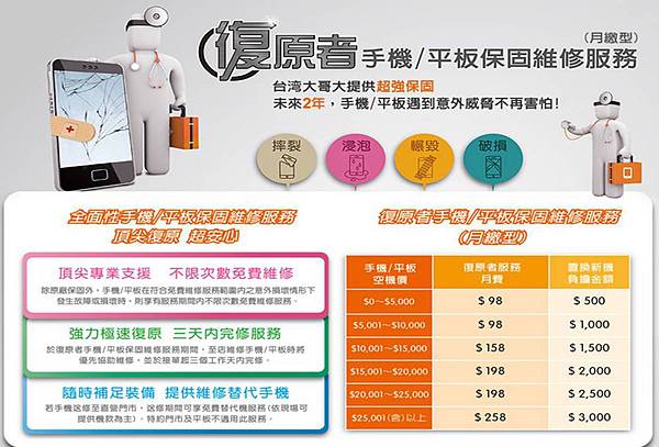復原者手機月繳型 復原者手機月繳型