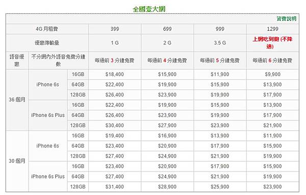 全國壹大網 全國壹大網