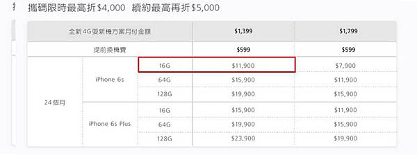 遠傳耍新機專案價 遠傳耍新機專案價