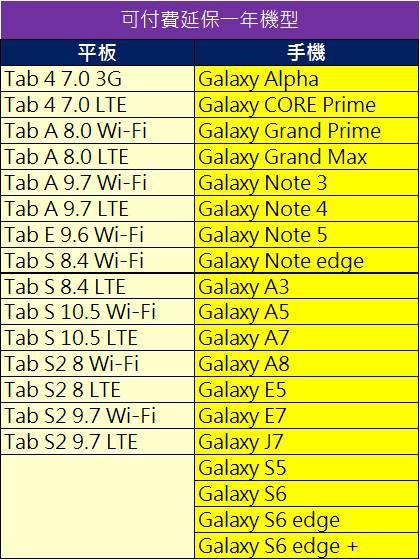 三星延保一年產品 三星延保一年產品