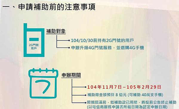 2g升4g方式1 2g升4g方式1
