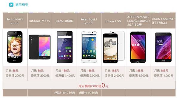 2g適用機型 2g適用機型