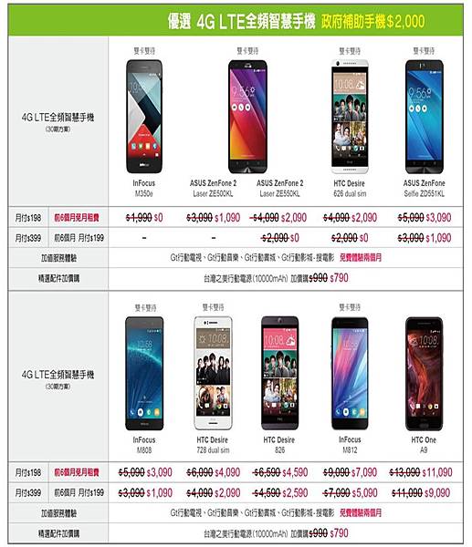 亞太手機 亞太手機