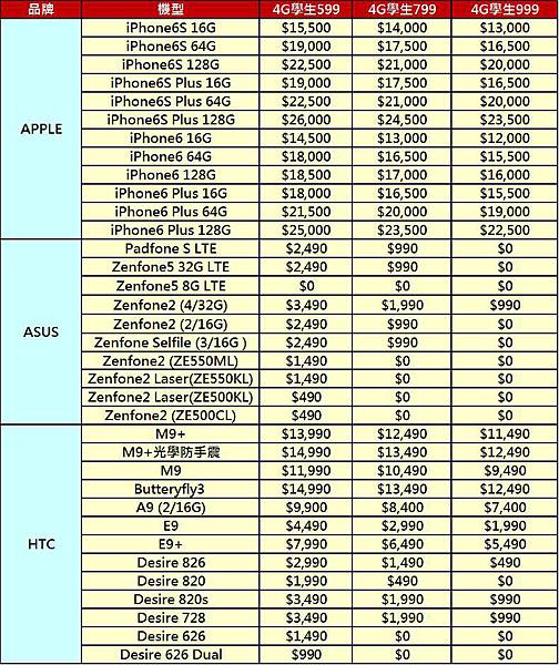 fet學生1 fet學生1