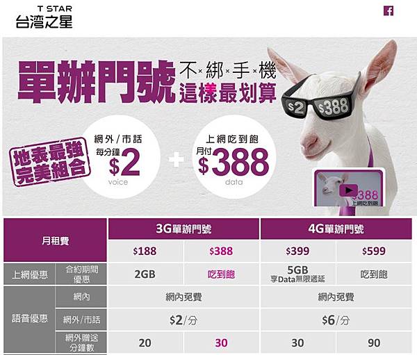 台灣之星單辦門號資費表 台灣之星單辦門號資費表