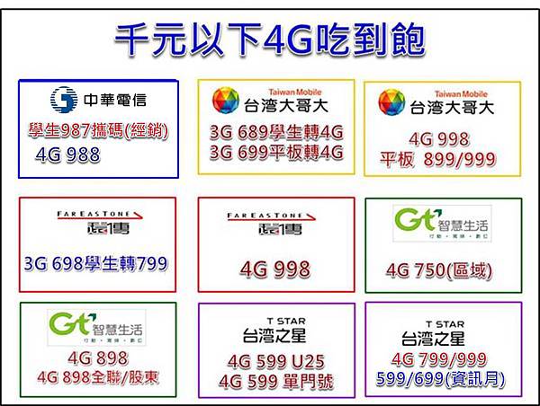 千元吃到飽12 千元吃到飽12