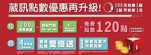 會員集點送 會員集點送