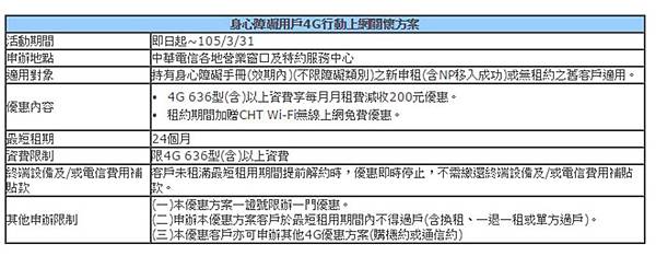 cht身心障礙 cht身心障礙