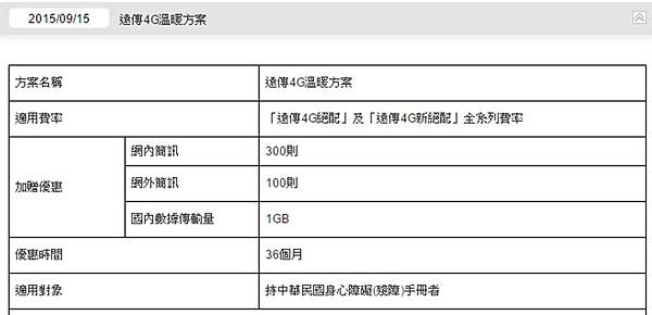 fet溫暖方案