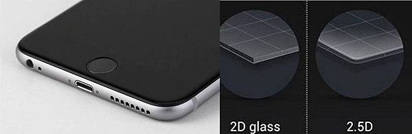 2.5d與2d的差異 2.5d與2d的差異