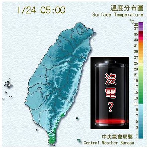 鋰電池沒電 鋰電池沒電