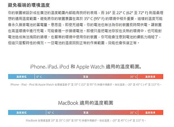 apple鋰電池溫度 apple鋰電池溫度