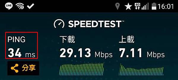 ping與網速何者重要 ping與網速何者重要