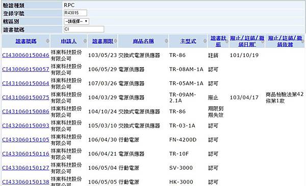 BSMI認證商品