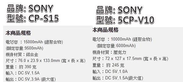 SONY行動電源 SONY行動電源