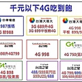 三月千元吃到飽