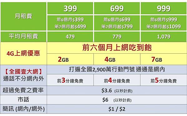 亞太壹大網進階版 亞太壹大網進階版