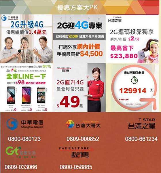 2g升級4g 2g升級4g