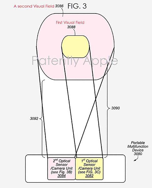 apple專利 apple專利