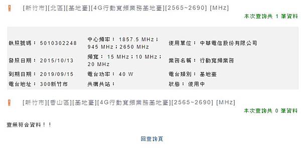 2600mhz查詢 2600mhz查詢