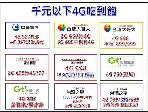 Y1604千元吃到飽 Y1604千元吃到飽