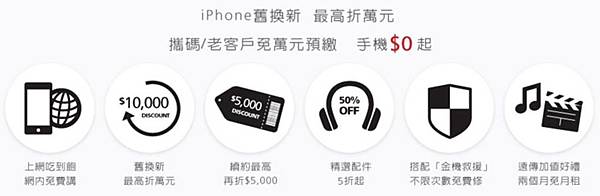 fet se 優惠 fet se 優惠