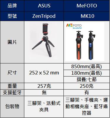三腳架比較 三腳架比較