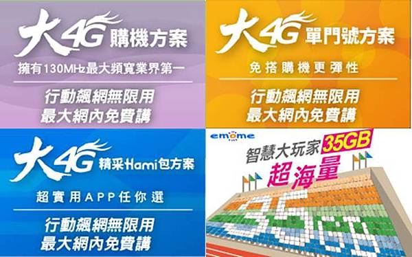 CHT吃到飽 CHT吃到飽