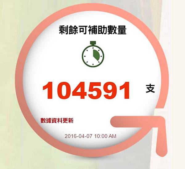 2g升級4g 2g升級4g