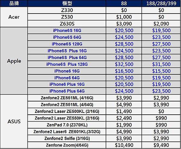 CHT 2 TO 4 1 CHT 2 TO 4 1