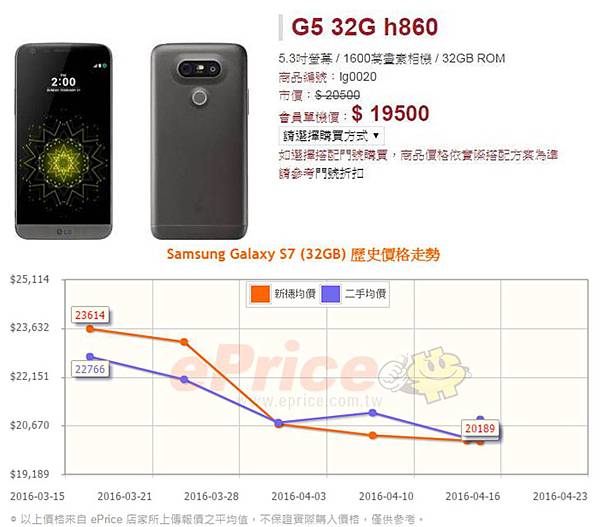 手機跳水 手機跳水