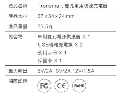 行動週邊 如何選購智慧型手機車用充電器 電腦王阿達