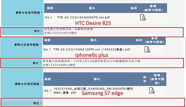 PWS查詢