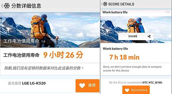 k520續航力 k520續航力