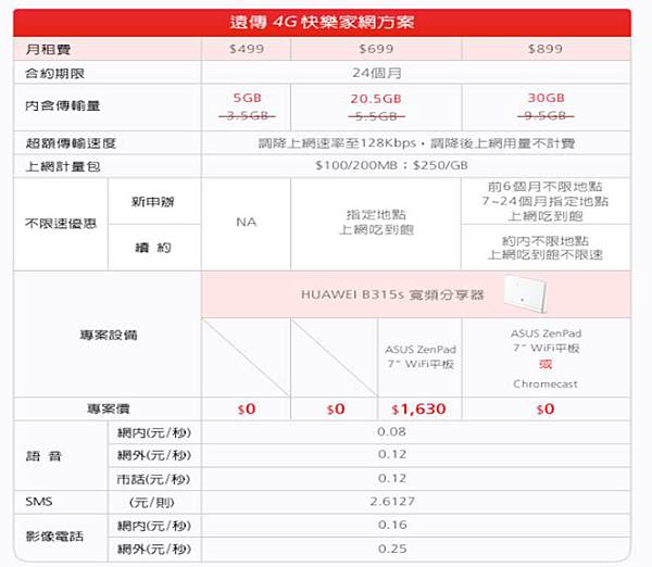 fet快樂家網 fet快樂家網