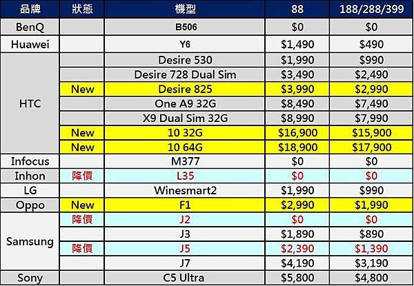 cht 2 to 1 cht 2 to 1