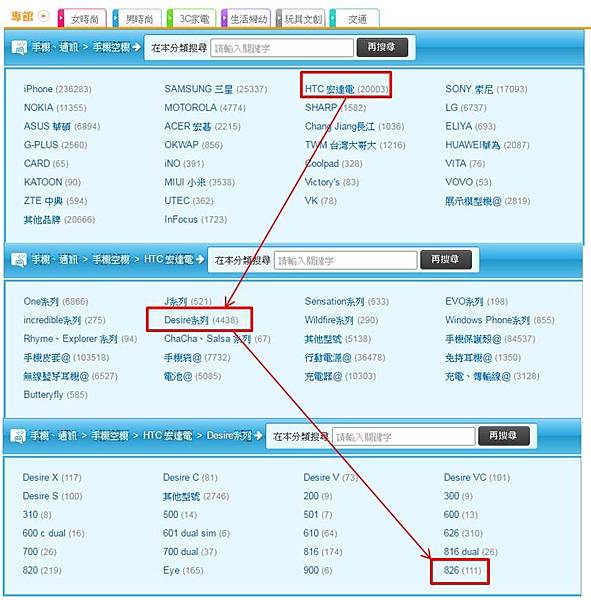 露天拍賣搜尋 露天拍賣搜尋