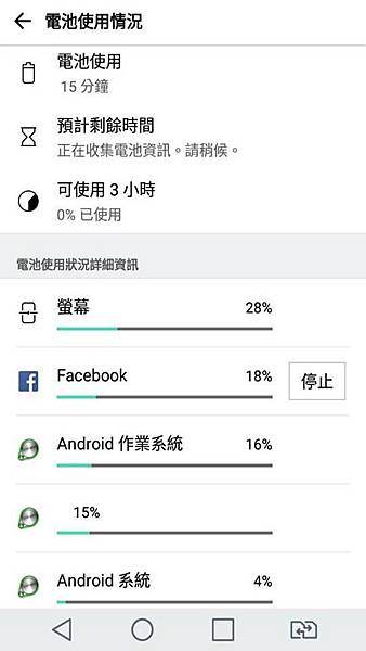 電池使用狀況 電池使用狀況