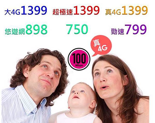 真4g資費