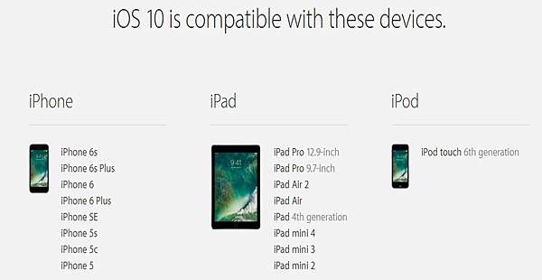 【iOS】Apple iOS 10新功能特色與歷代版本差異 - 電腦王阿達 ios10適用機型