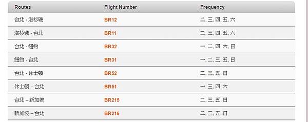 長榮航空 長榮航空
