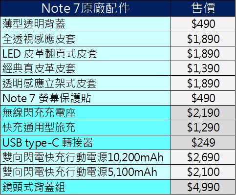 note7配件價格