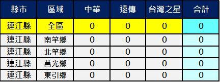 2600連江 2600連江