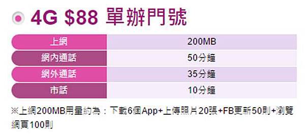 4g 88單門號 4g 88單門號