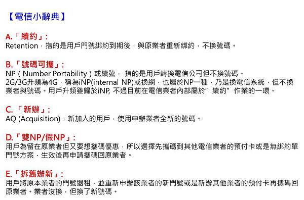 電信小辭典 電信小辭典