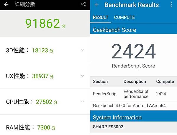 z2跑分比較表 z2跑分比較表