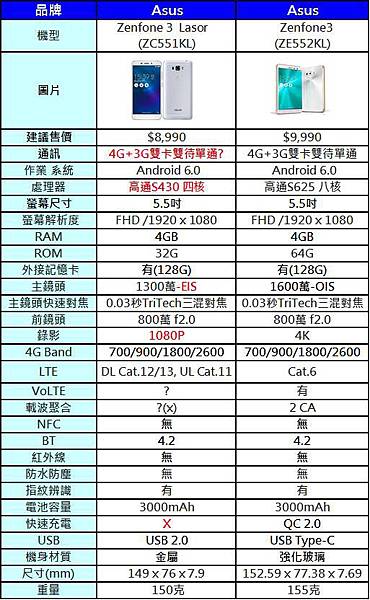 asus zc ze asus zc ze