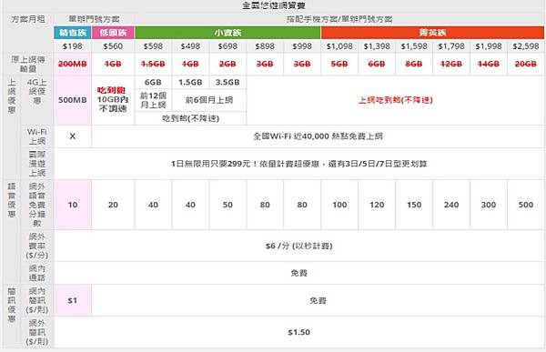 gt全國悠悠網 gt全國悠悠網